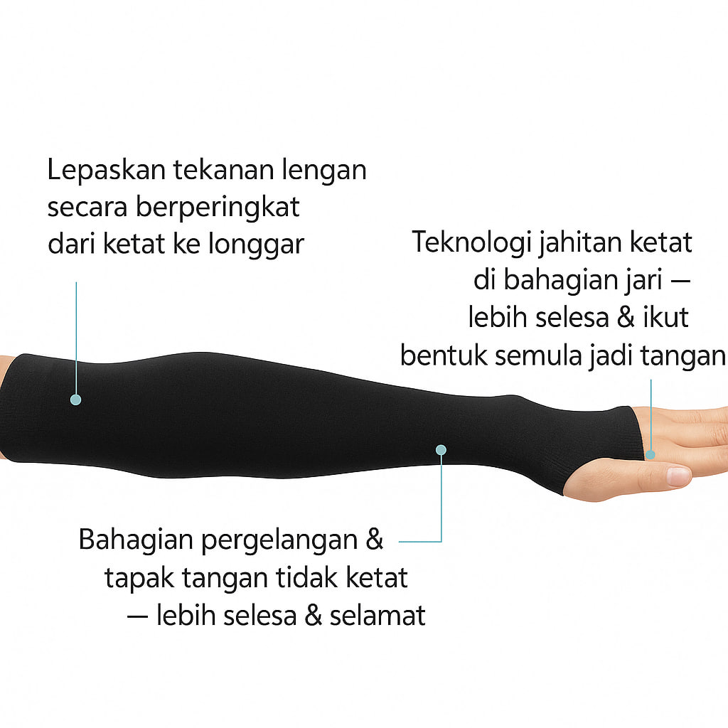 USP Handsock Anti Melorot